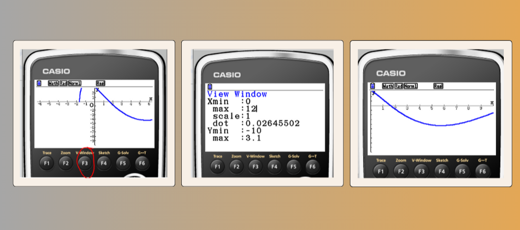 Math exam. Calculators. Use graphic functions